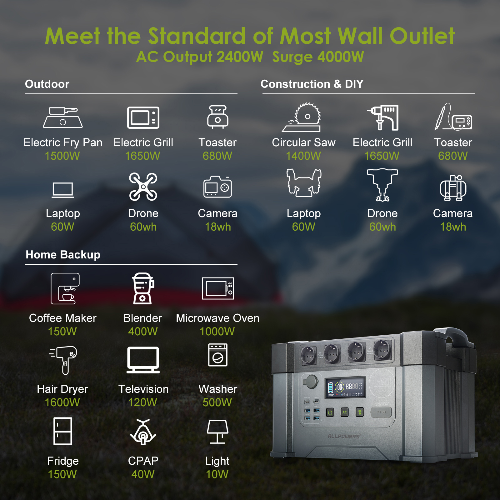 ALLPOWERS S2000 Pro Outdoor Ge - مراجعة Solar Emergency Charger وسعره