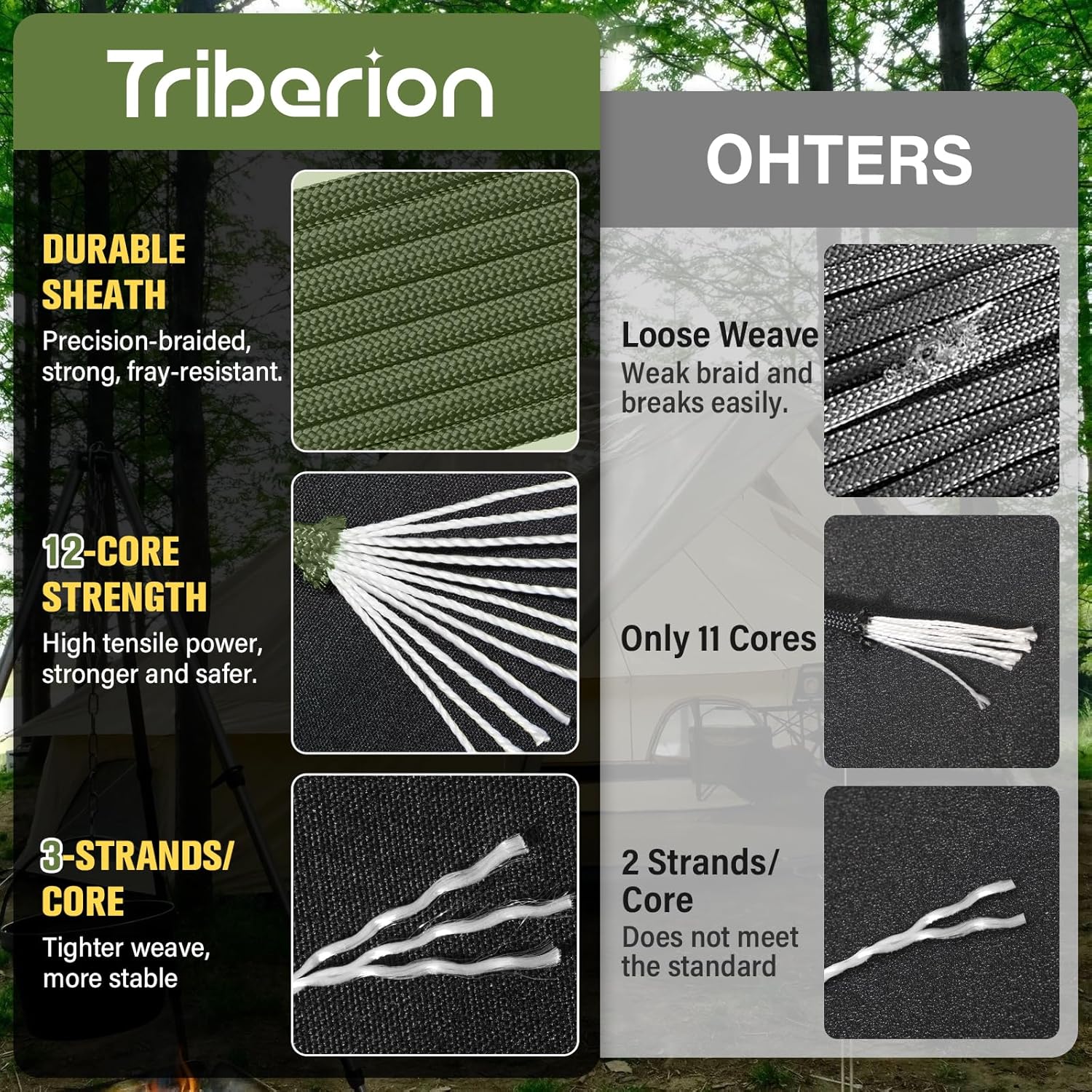 750lb Paracord Rope 1000ft/500 - مراجعة Para Cord 1000Ft وسعره