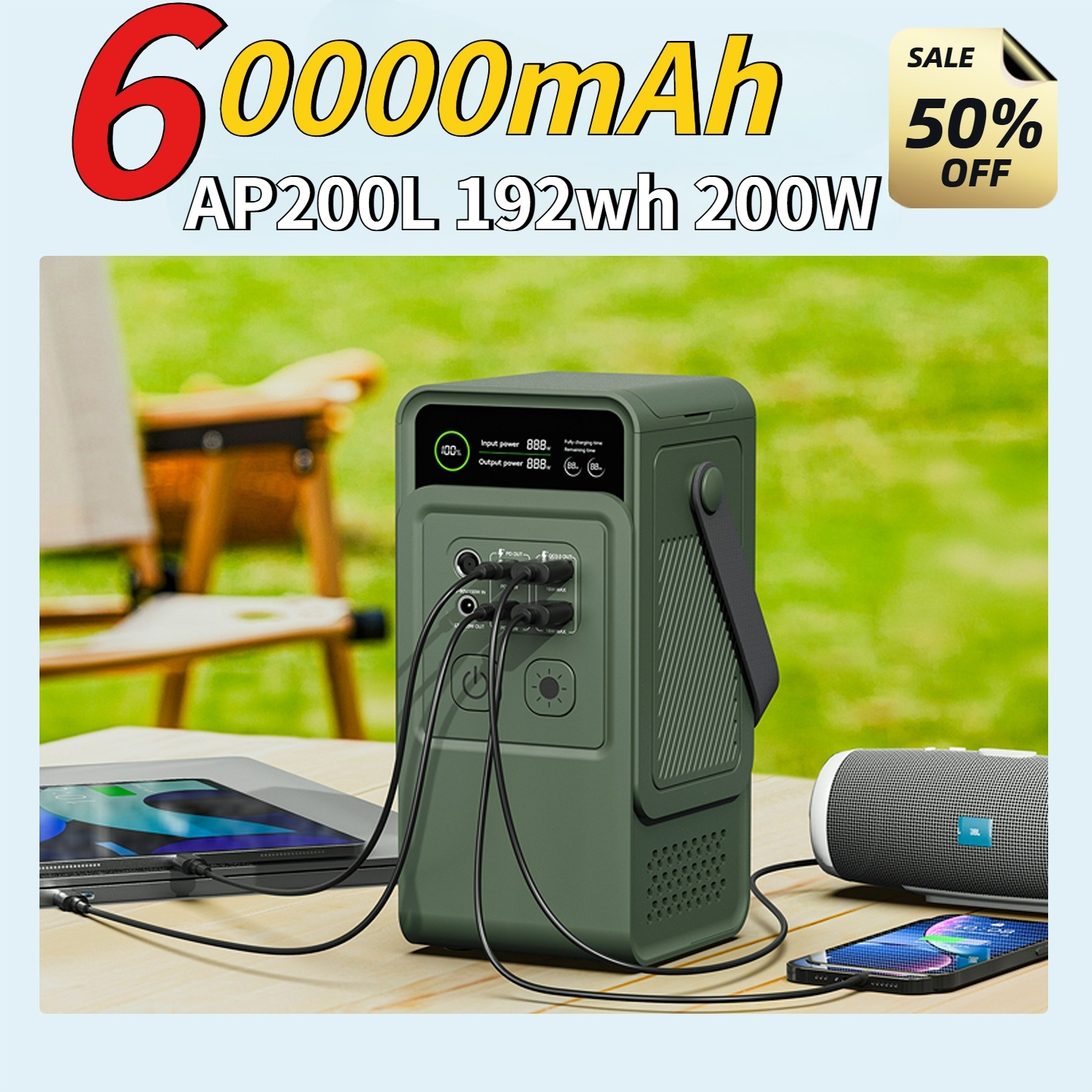60000mAh 200W 192Wh Camping Po - مراجعة Solar Emergency Charger وسعره