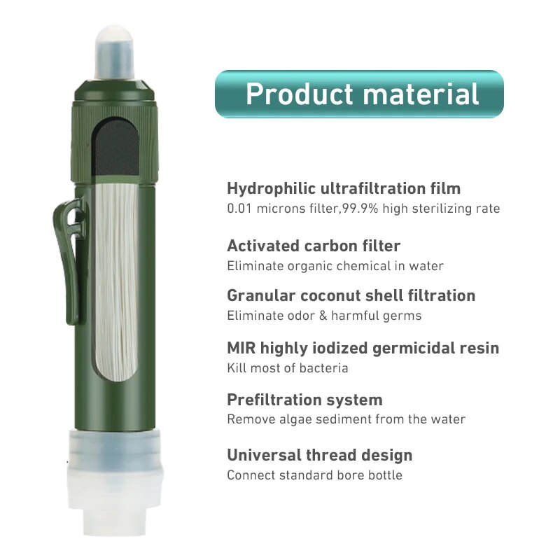 Outdoor Mini Filter Straw Set  - مراجعة Water Purification Straw وسعره