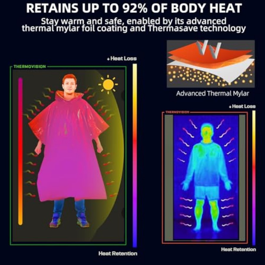 Thickened Emergency Rain Ponch - مراجعة Emergency Poncho Rain وسعره