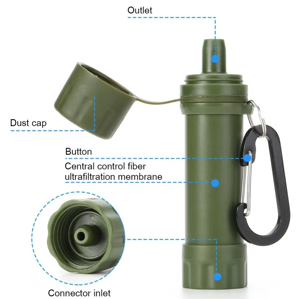 Mini Mini Water Filter Straw S - مراجعة Water Purification Straw وسعره