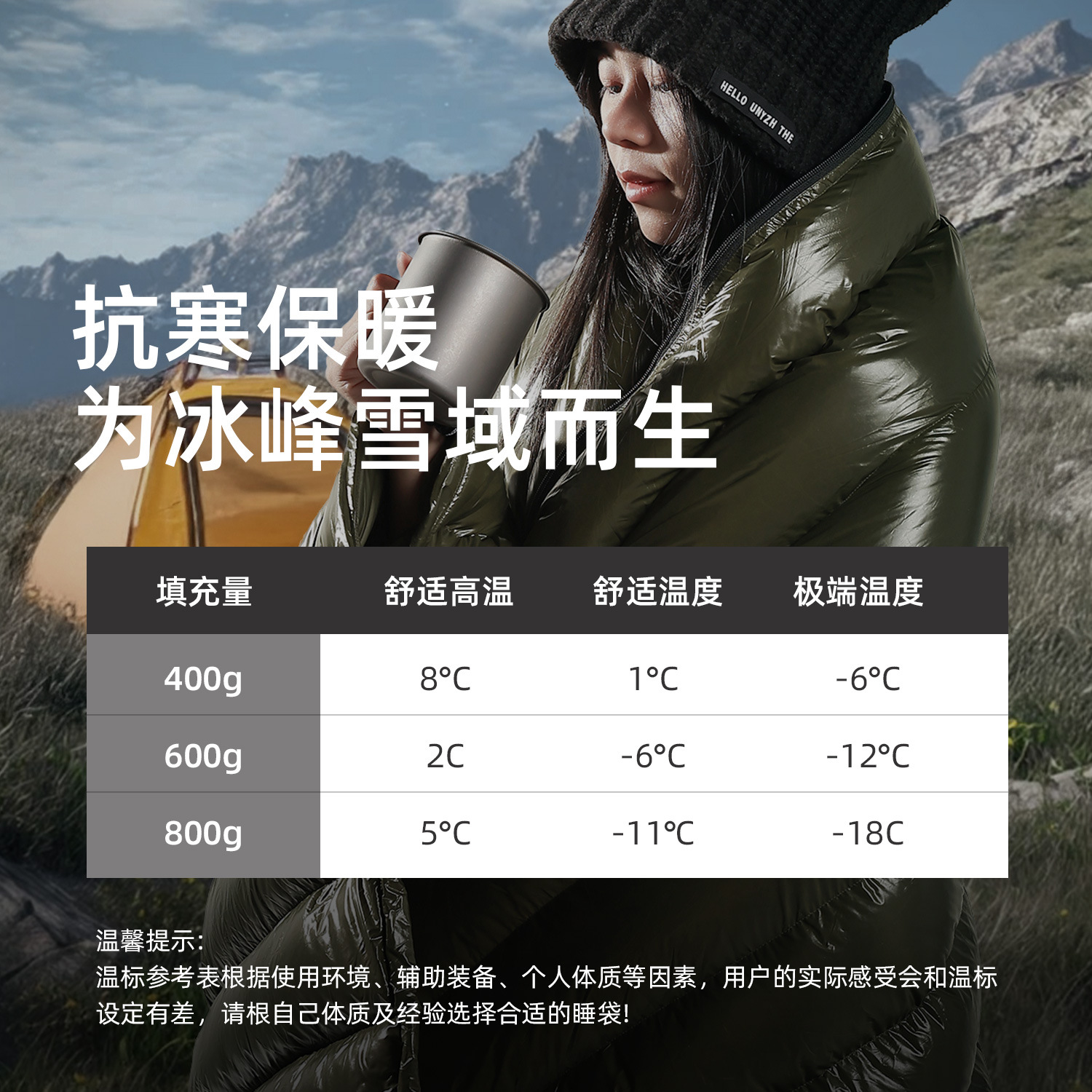 Ultra Lightweight Unisex Down  - مراجعة Bivy Bag Emergency وسعره