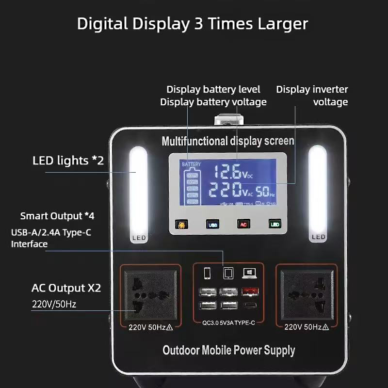 220V LiFePO4 Portable Power St - مراجعة Solar Emergency Charger وسعره