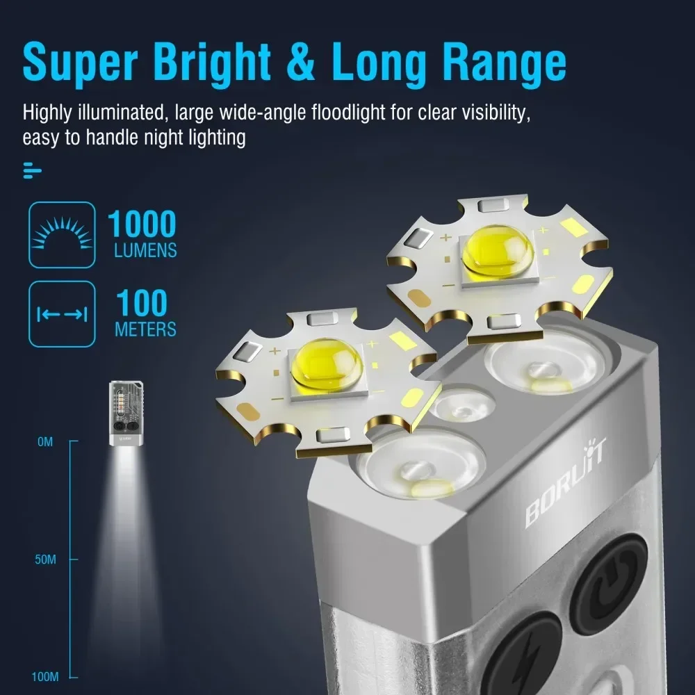 BORUiT V10 Keychain UV LED EDC - مراجعة Fishing Kit Compact وسعره