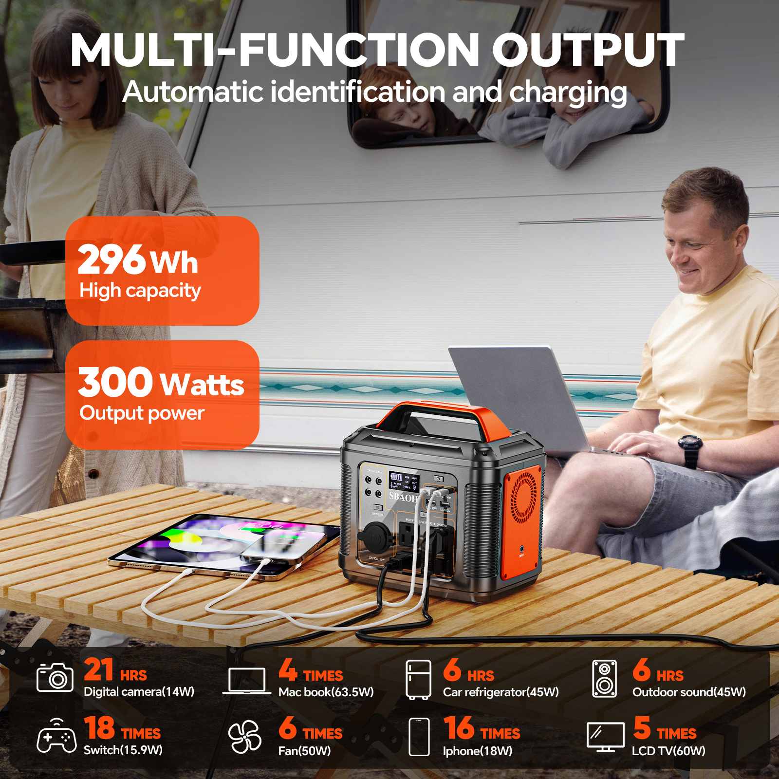 300W Portable Power Station, 2 - مراجعة Solar Emergency Charger وسعره