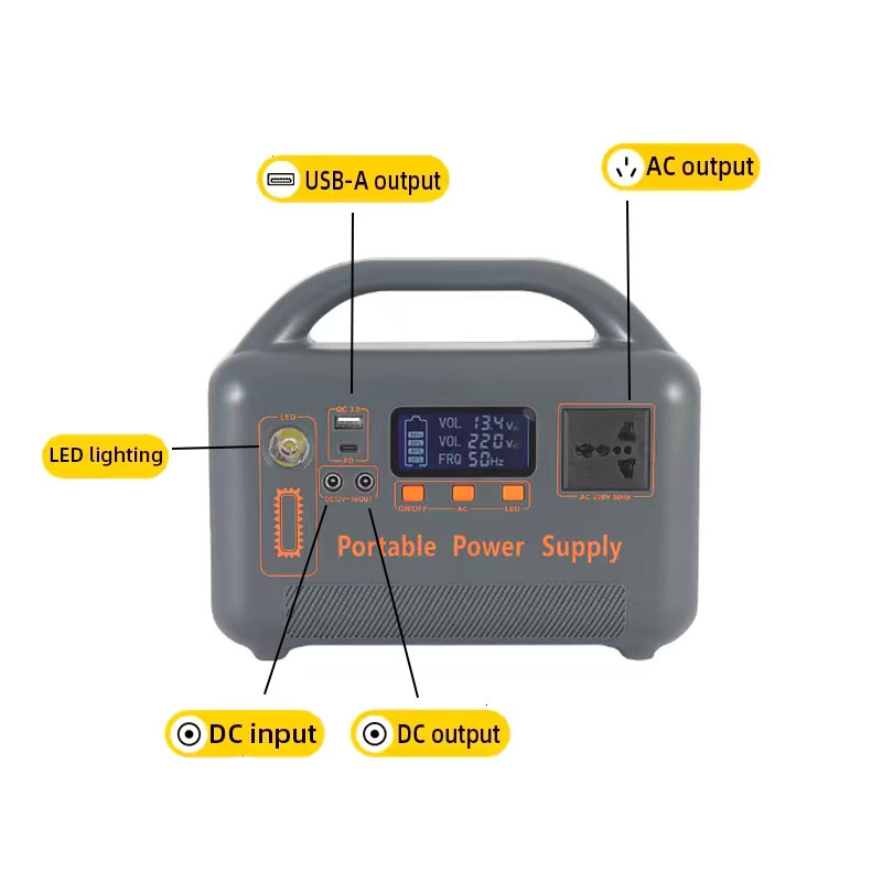 Outdoor Emergency Portable Pow - مراجعة Solar Emergency Charger وسعره