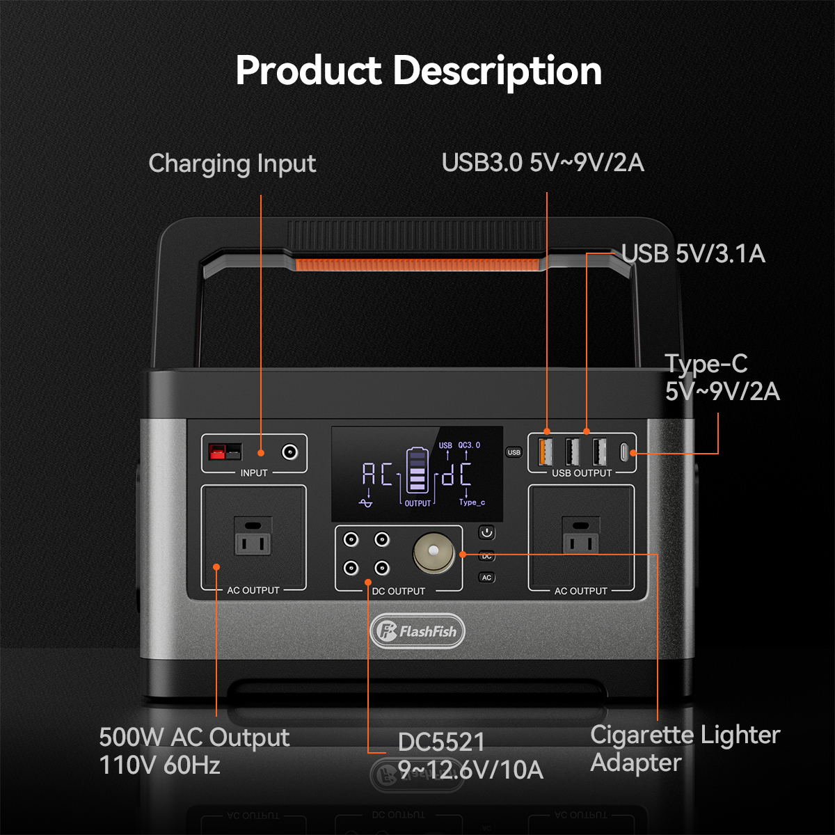 FF FlashFish P63 Portable Powe - مراجعة Solar Emergency Charger وسعره