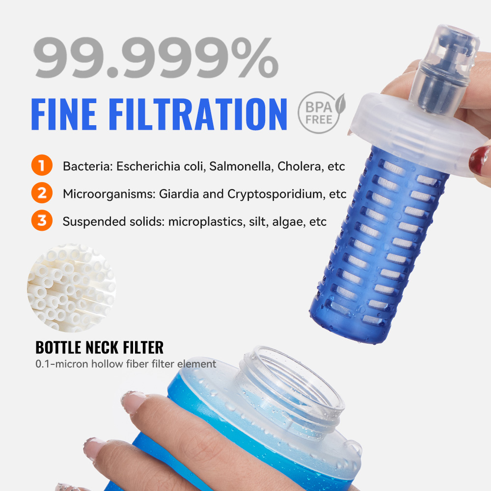 WRELS Water Filter Bottle Coll - مراجعة Water Bag Collapsible وسعره