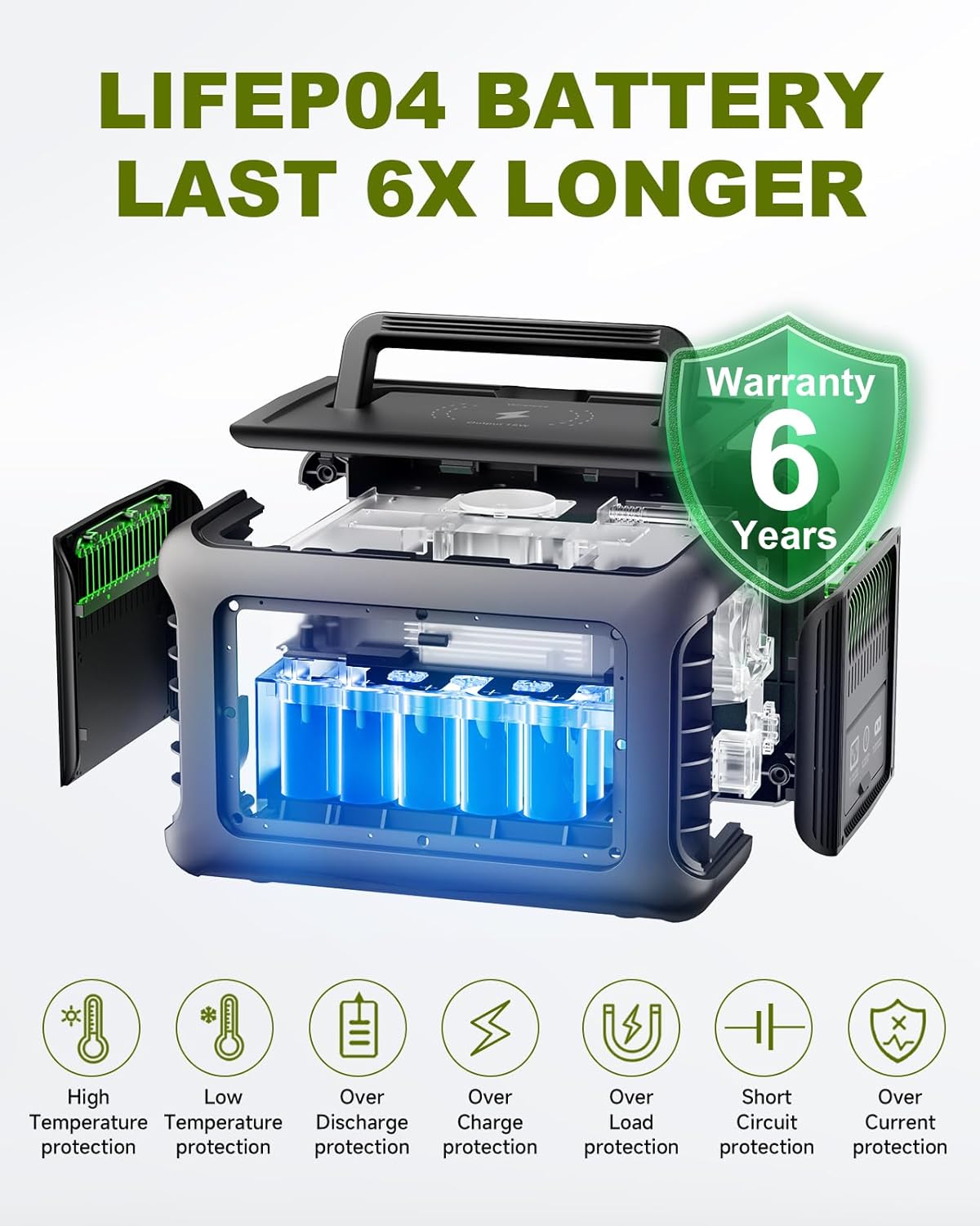 ALLPOWERS R600 299Wh 600W LiFe - مراجعة Solar Emergency Charger وسعره
