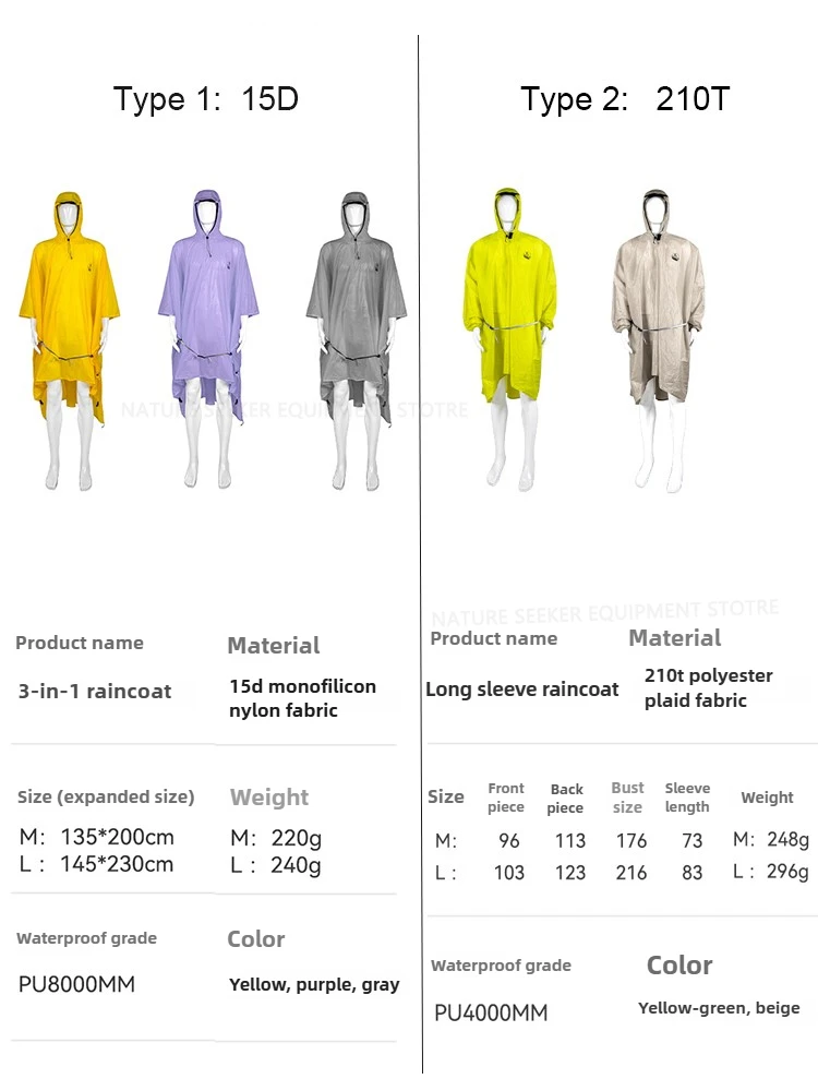 15D/210T Raincoat Waterproof R - مراجعة Emergency Poncho Rain وسعره